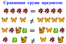 Уравнивание предметов и групп предметов